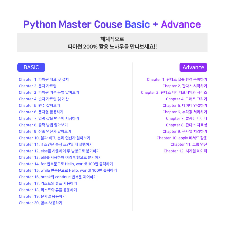 Python Master Couse Basic + Advance